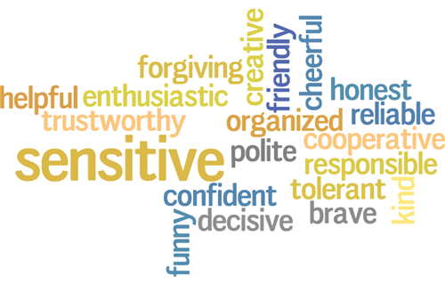 character words school counseling 